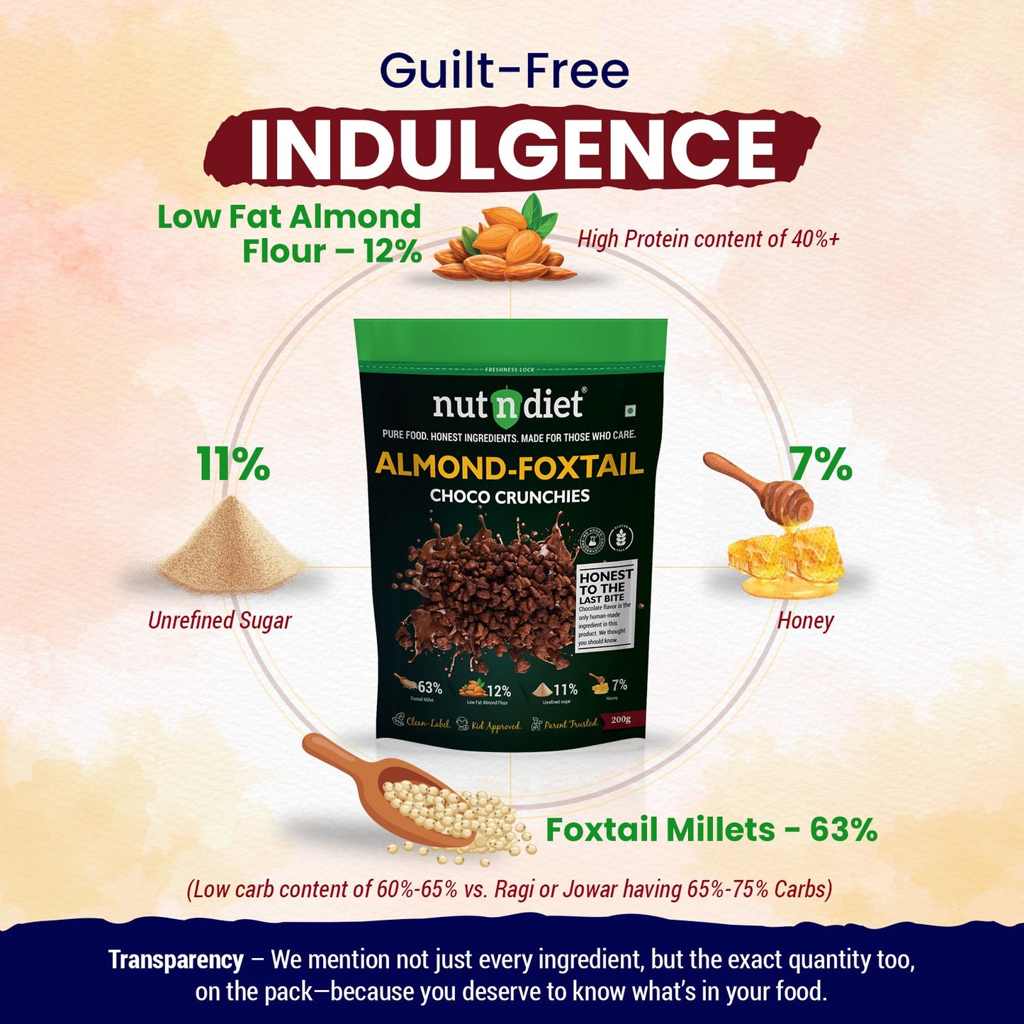 nutndiet® Almond Foxtail Choco Crunchies | 12% Low Fat Almond Flour | 63% Foxtail Millet | Clean - label | Gluten - Free | Unrefined Sugar & Pure Honey | Kid - Approved | Parent Trusted | Peace of Mind in a Packet | 200g - nutndiet
