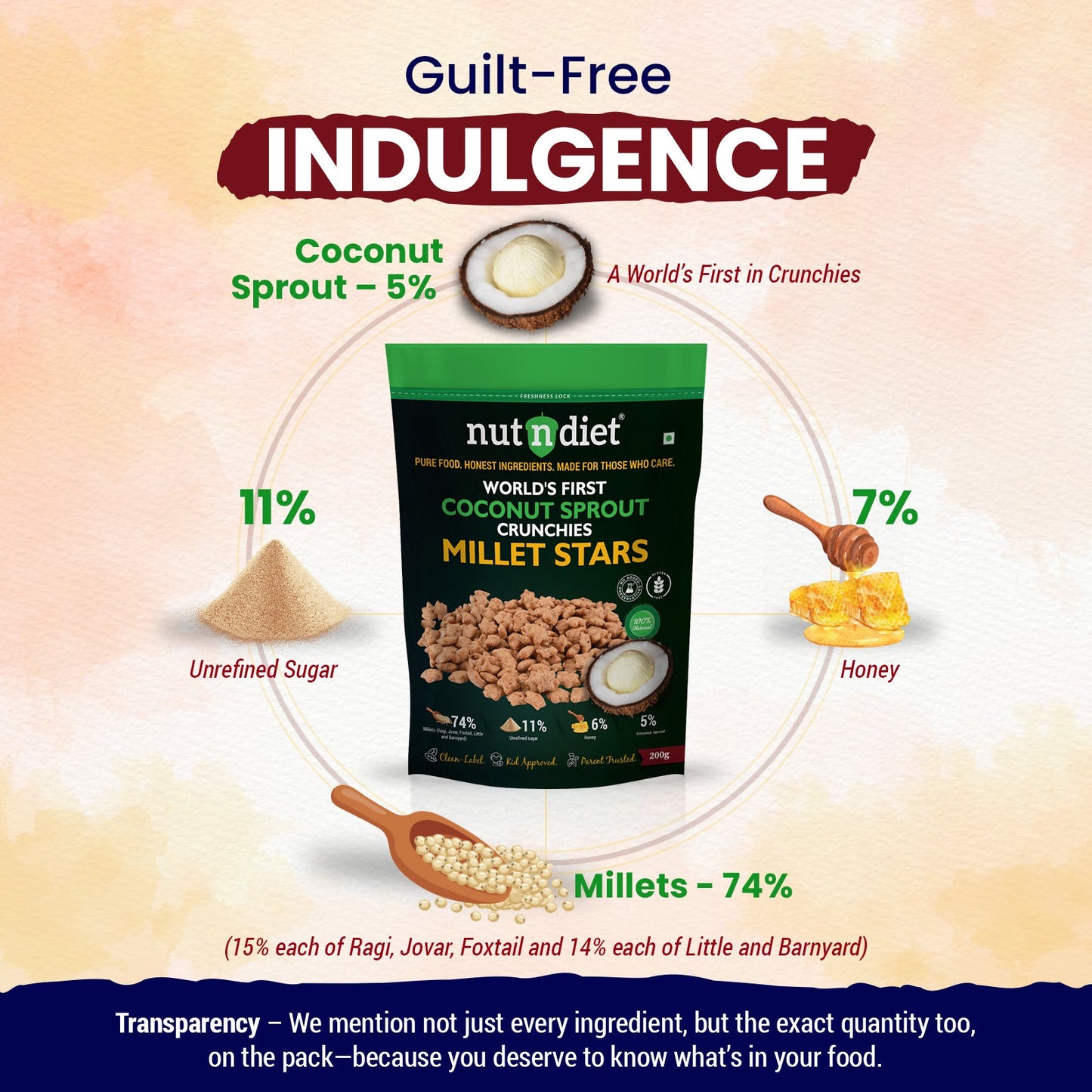 nutndiet® World's First Coconut Sprout Crunchy Millet Stars | 74% Millets | 100% Natural | Clean - label | Gluten - Free | Unrefined Sugar & Pure Honey | Kid - Approved | Parent Trusted | Peace of Mind in a Packet | 200g - nutndiet