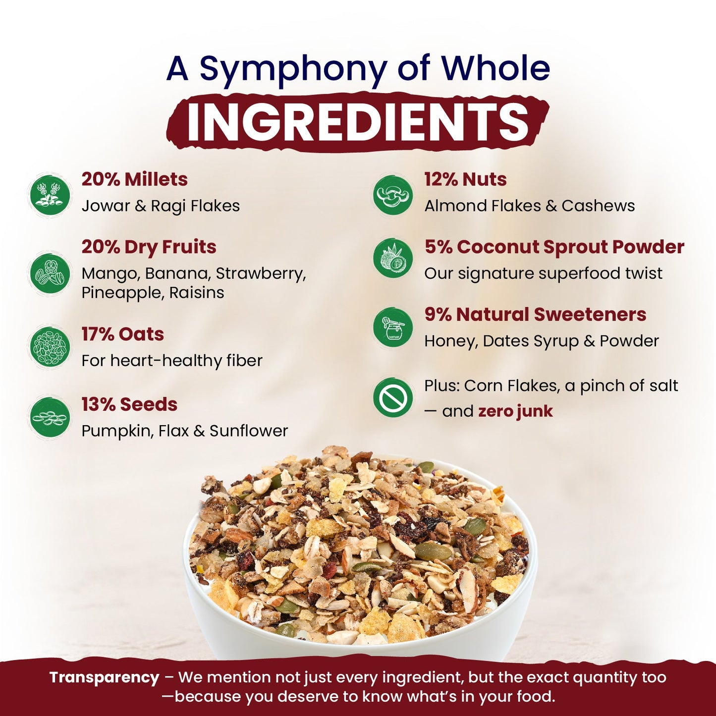 nutndiet® World’s First Coconut Sprout Granola | Honey Rolled Oats, Millets, Dry Fruits, Nuts & Seeds | 100% Natural, No Refined Sugar | Clean - Label Healthy Breakfast Cereal & Snack (200g) - nutndiet