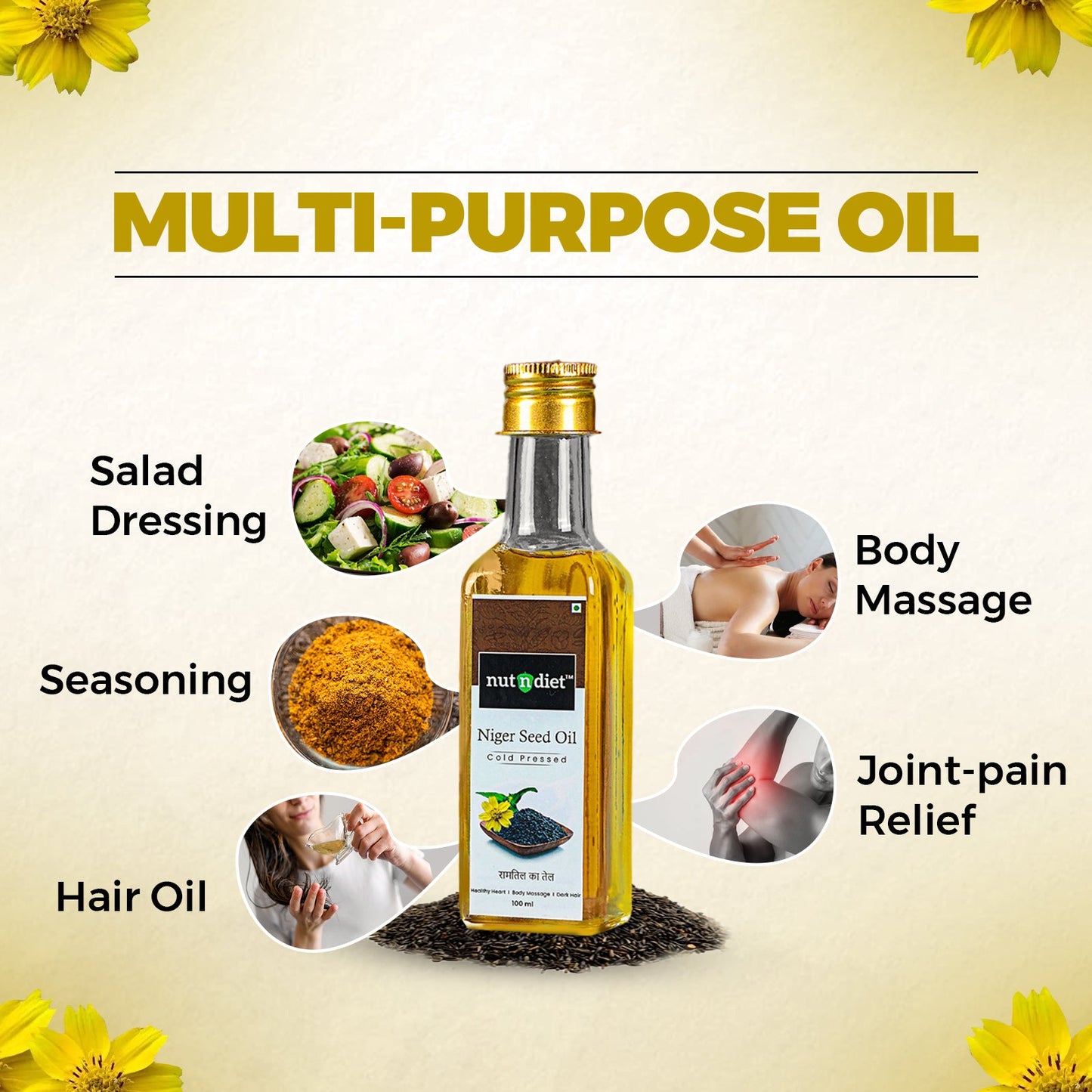 nutndiet Cold Pressed Niger Seed Oil, Heart Healthy Edible Ramtil ka Tel for Cooking, Body Massage and Hair Care, PET Bottle 950ml - nutndiet