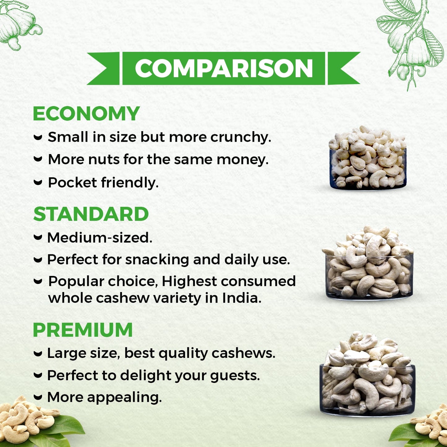 nutndiet Fresh Crunchy Economy Super Small Cashews 1kg (500g x 2 Packs), W450 Grade small size cashew nuts (kaju 1kg W450) - nutndiet