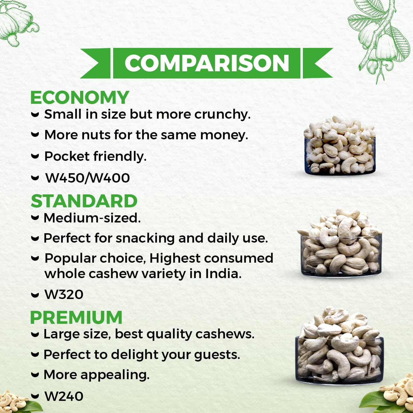 nutndiet Fresh Crunchy Standard Cashews 500g, W320 Grade medium size quality cashew nuts (kaju 500gm W320) - nutndiet