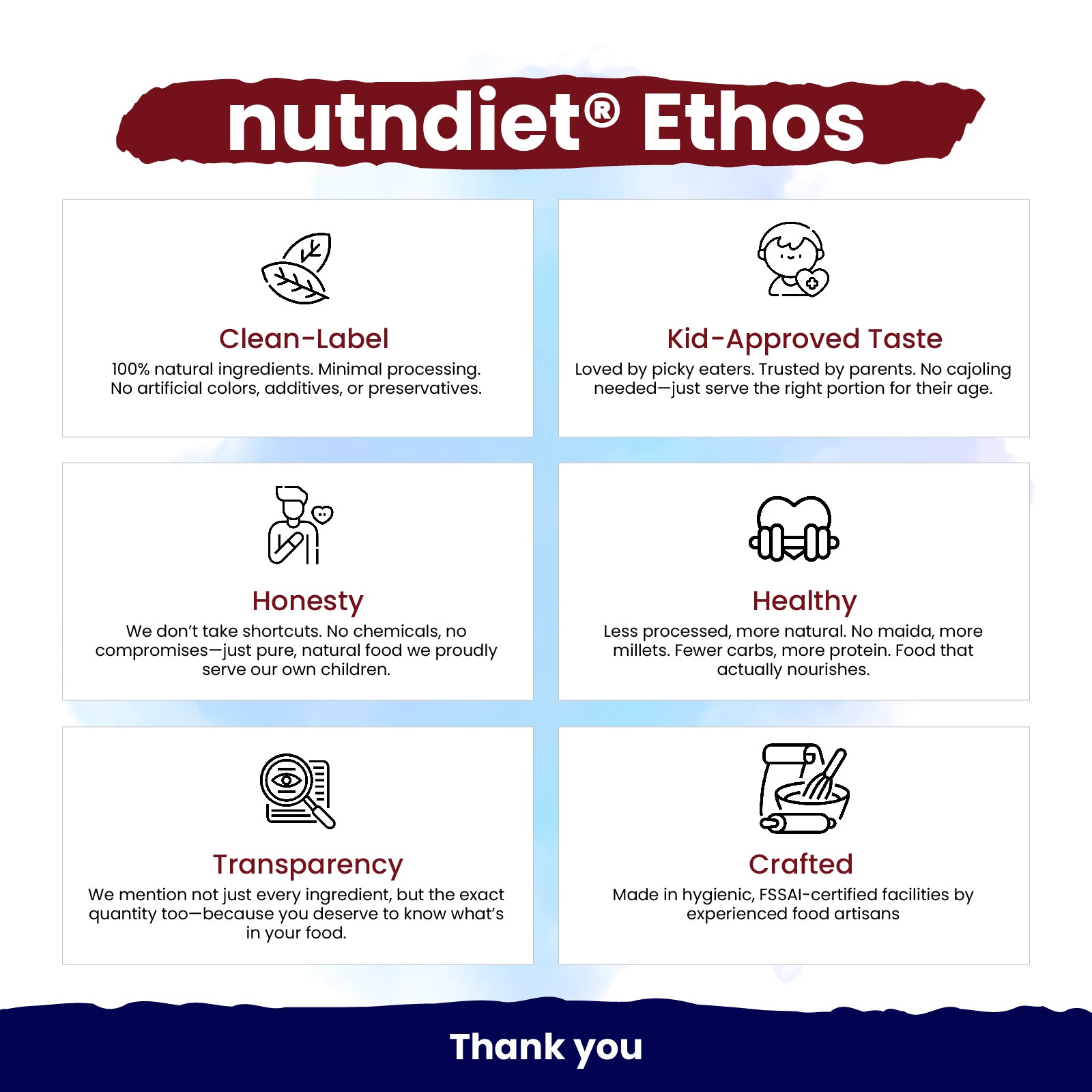 nutndiet® Almond Ajwain Butter Cookie - Butter Cookie with a Savory Twist - 100% Natural | Clean - label | Gluten - Free | 2g Protein per Cookie | Kid - Approved | Parent Trusted | 1 Box of 15g x 10 Packs - nutndiet