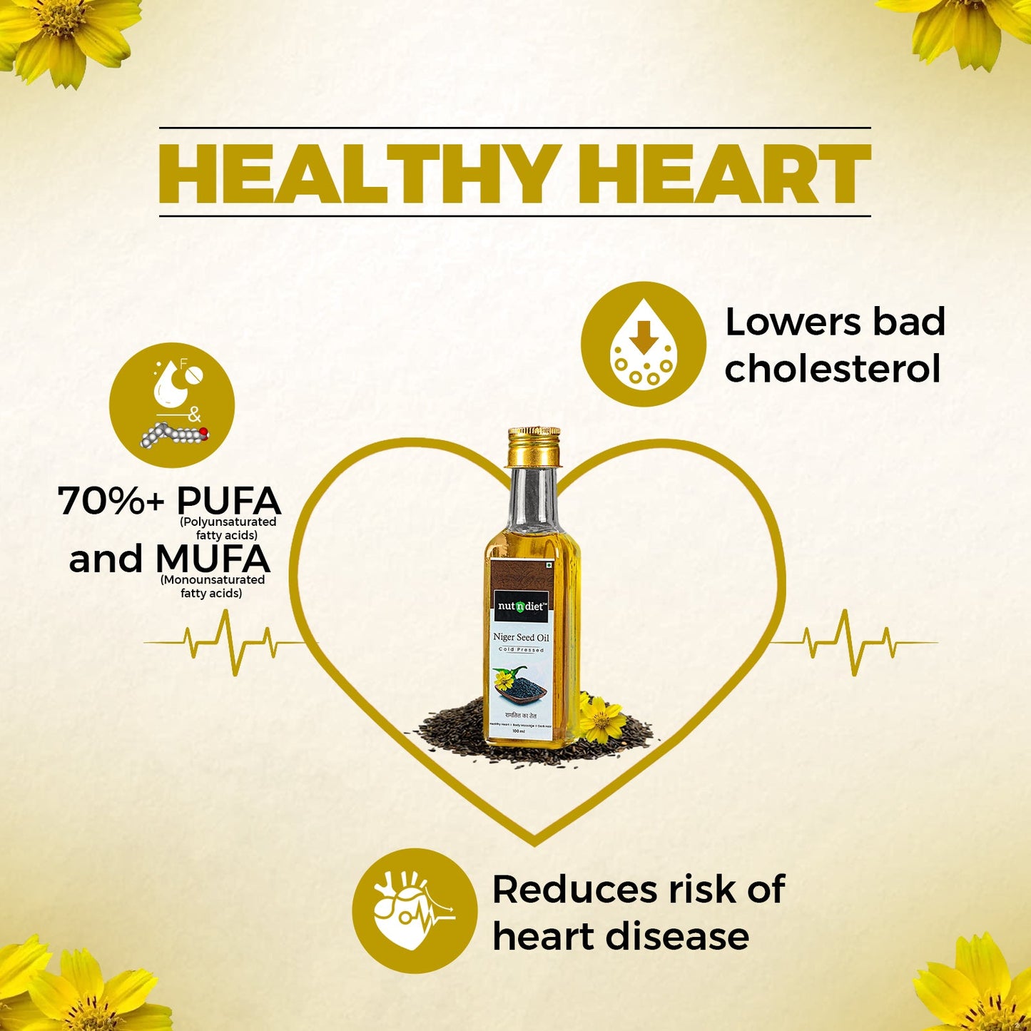 nutndiet Cold Pressed Niger Seed Oil, Heart Healthy Edible Ramtil ka Tel for Cooking, Body Massage and Hair Care, PET Bottle 950ml - nutndiet